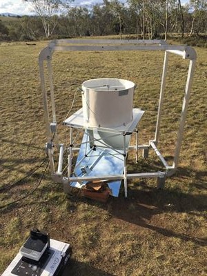 Inne i trumman kan fjärilen flyga i vilken riktning den vill. Med hjälp av magnetspolarna runt trumman kan forskarna vrida jordens magnetfältet. Hela tiden mäter en dator flygriktningen. Inne i trumman kan fjärilen flyga i vilken riktning den vill. Med hjälp av magnetspolarna runt trumman kan forskarna vrida jordens magnetfältet. Hela tiden mäter en dator flygriktningen.